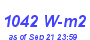 Milwaukee Weather Solar Radiation High Month