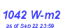 Milwaukee Weather Solar Radiation High Month