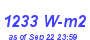 Milwaukee Weather Solar Radiation High Year