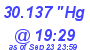 Milwaukee Weather Barometer Low Today