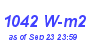 Milwaukee Weather Solar Radiation High Month