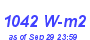 Milwaukee Weather Solar Radiation High Month