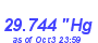 Milwaukee Weather Barometer Low Month