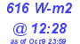 Milwaukee Weather Solar Radiation High Today