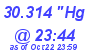 Milwaukee Weather Barometer Low Today