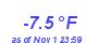 Milwaukee Weather Temperature Low Year