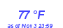 Milwaukee Weather Dewpoint High High Year