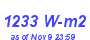 Milwaukee Weather Solar Radiation High Year