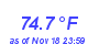 Milwaukee Weather Temperature High Month