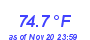 Milwaukee Weather Temperature High Month