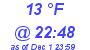 Milwaukee Weather Dewpoint High Low Today