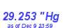 Milwaukee Weather Barometer Low Month