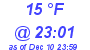 Milwaukee Weather Dewpoint High High Today