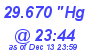 Milwaukee Weather Barometer Low Today