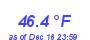 Milwaukee Weather Temperature High Month