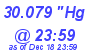 Milwaukee Weather Barometer Low Today