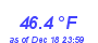 Milwaukee Weather Temperature High Month