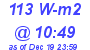 Milwaukee Weather Solar Radiation High Today