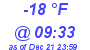 Milwaukee Weather Dewpoint High Low Today