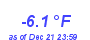 Milwaukee Weather Temperature Low Month