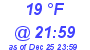 Milwaukee Weather Dewpoint High High Today