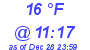 Milwaukee Weather Dewpoint High Low Today