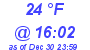 Milwaukee Weather Dewpoint High High Today