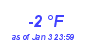 Milwaukee Weather Dewpoint High Low Year