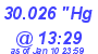 Milwaukee Weather Barometer Low Today