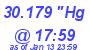 Milwaukee Weather Barometer High Today