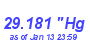 Milwaukee Weather Barometer Low Month