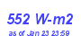 Milwaukee Weather Solar Radiation High Month