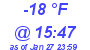 Milwaukee Weather Dewpoint High Low Today