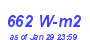 Milwaukee Weather Solar Radiation High Month