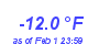 Milwaukee Weather Temperature Low Year