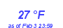 Milwaukee Weather Dewpoint High High Month