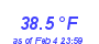 Milwaukee Weather Temperature High Year