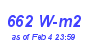 Milwaukee Weather Solar Radiation High Year