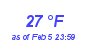 Milwaukee Weather Dewpoint High High Month