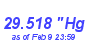 Milwaukee Weather Barometer Low Month