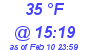 Milwaukee Weather Dewpoint High Low Today