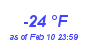 Milwaukee Weather Dewpoint High Low Year