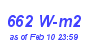 Milwaukee Weather Solar Radiation High Year