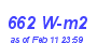 Milwaukee Weather Solar Radiation High Year