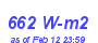 Milwaukee Weather Solar Radiation High Year