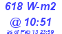 Milwaukee Weather Solar Radiation High Today