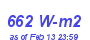 Milwaukee Weather Solar Radiation High Year