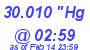 Milwaukee Weather Barometer Low Today