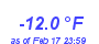 Milwaukee Weather Temperature Low Year