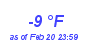 Milwaukee Weather Dewpoint High Low Month